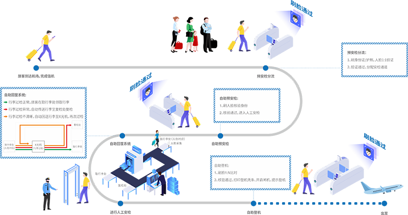 201909021567421944481056.png 產(chǎn)品1.png